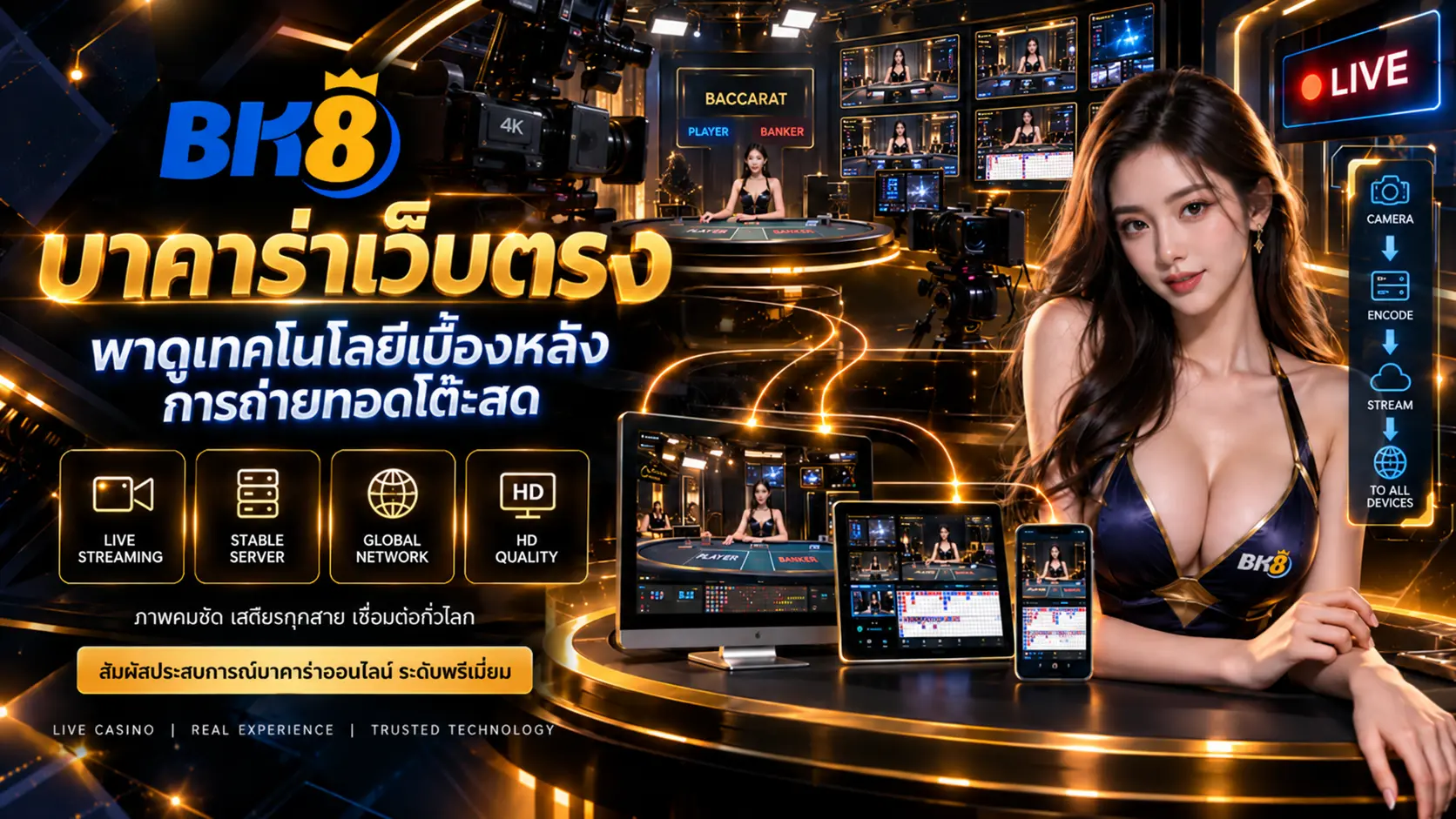 บาคาร่าเว็บตรง dk8 พาดูเทคโนโลยีเบื้องหลังการถ่ายทอดโต๊ะสด